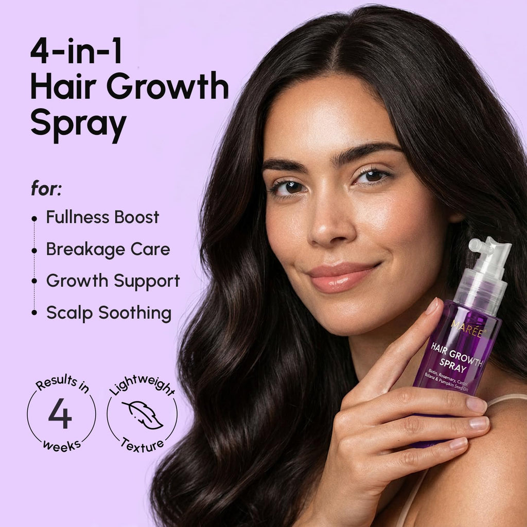 Hair Growth Spray – Caffeine, Batana, Castor & Rosemary Oil for Hair Growth – Products for Women & Men – Hair Oils for Hair Growth – Hair Thickening Spray for Roots – Hair Regrowth & Scalp Care