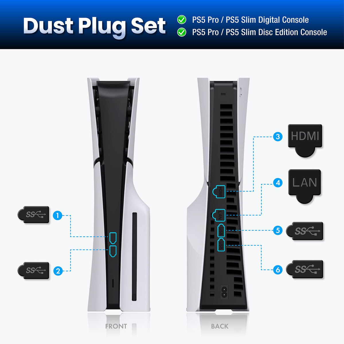 Premium Cooling and Dust Filter Kit for PS5 Pro & PS5 Slim - Includes M.2 SSD Dust Cover, Fan Dust Covers and Silicone Plugs, Improves PS5 Heat Ventilation and Durability