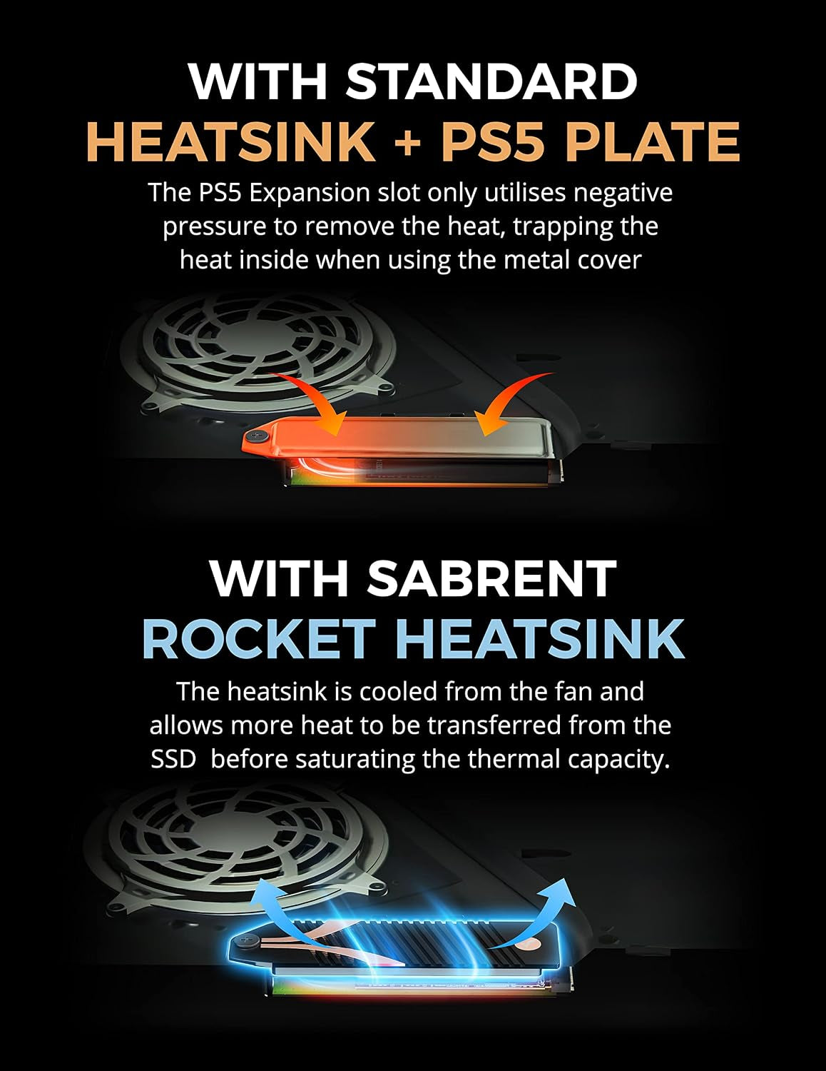M.2 Nvme PS5 Heatsink (SB-PSHS)
