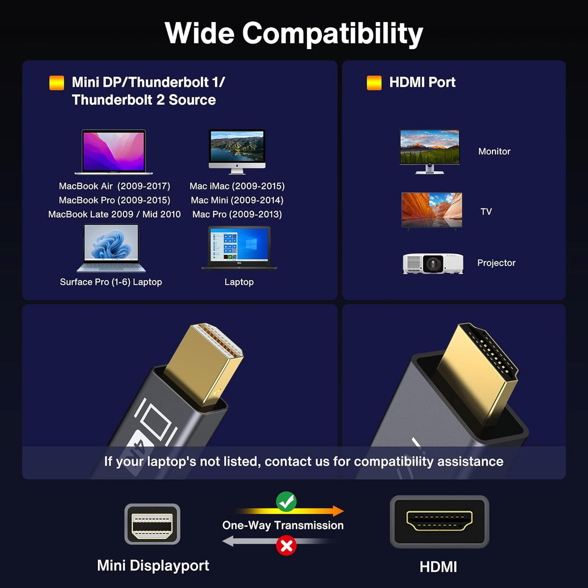 4K Mini Displayport to HDMI Cable 6FT, 4K@30Hz Thunderbolt to HDMI