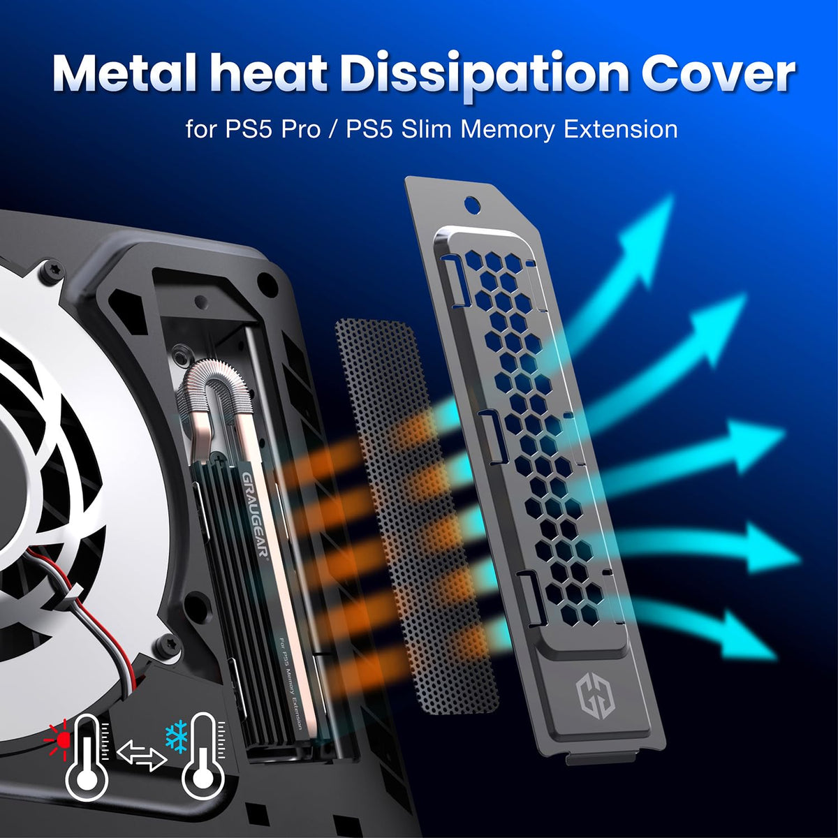 Premium Cooling and Dust Filter Kit for PS5 Pro & PS5 Slim - Includes M.2 SSD Dust Cover, Fan Dust Covers and Silicone Plugs, Improves PS5 Heat Ventilation and Durability