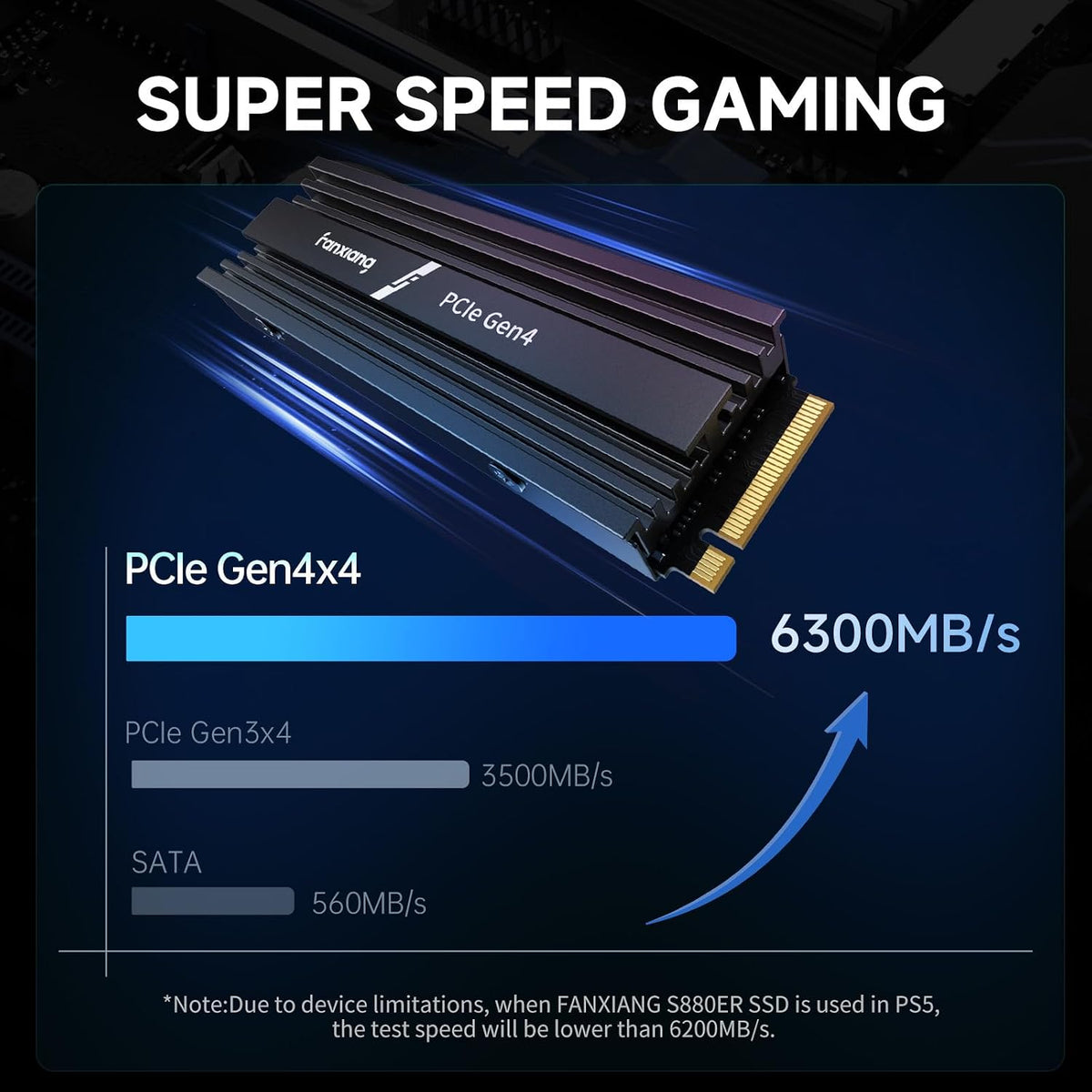 500GB Nvme Gaming SSD for PS5 with Heatsink, up to 6300Mb/S M.2 SSD Pcie Gen 4 SSD Storage Expansion Compatible with PS5, Internal Solid State Drive for Gamers, Professionals, Creators