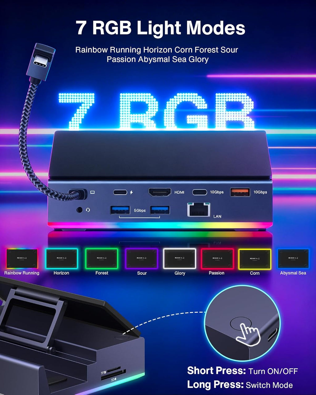 14-In-1 RGB Docking Station for ROG Xbox Ally X(2025)/X20, 4K@120Hz
