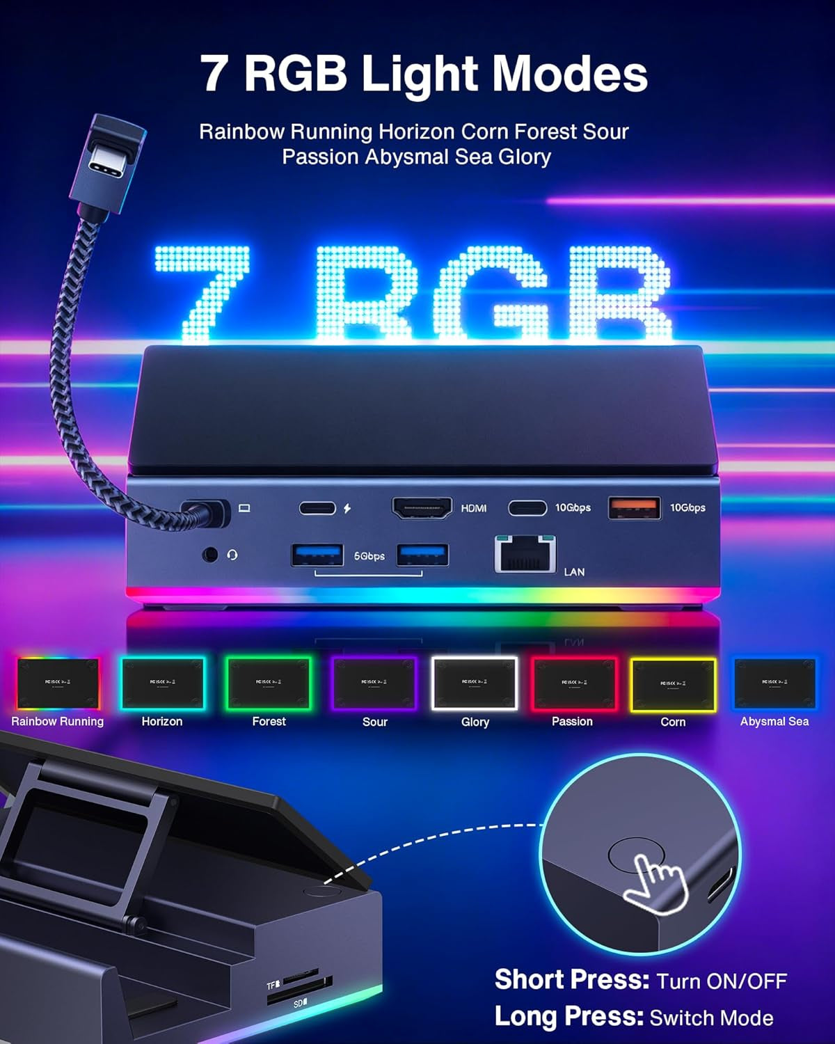 14-In-1 RGB Docking Station for ROG Xbox Ally X(2025)/X20, 4K@120Hz