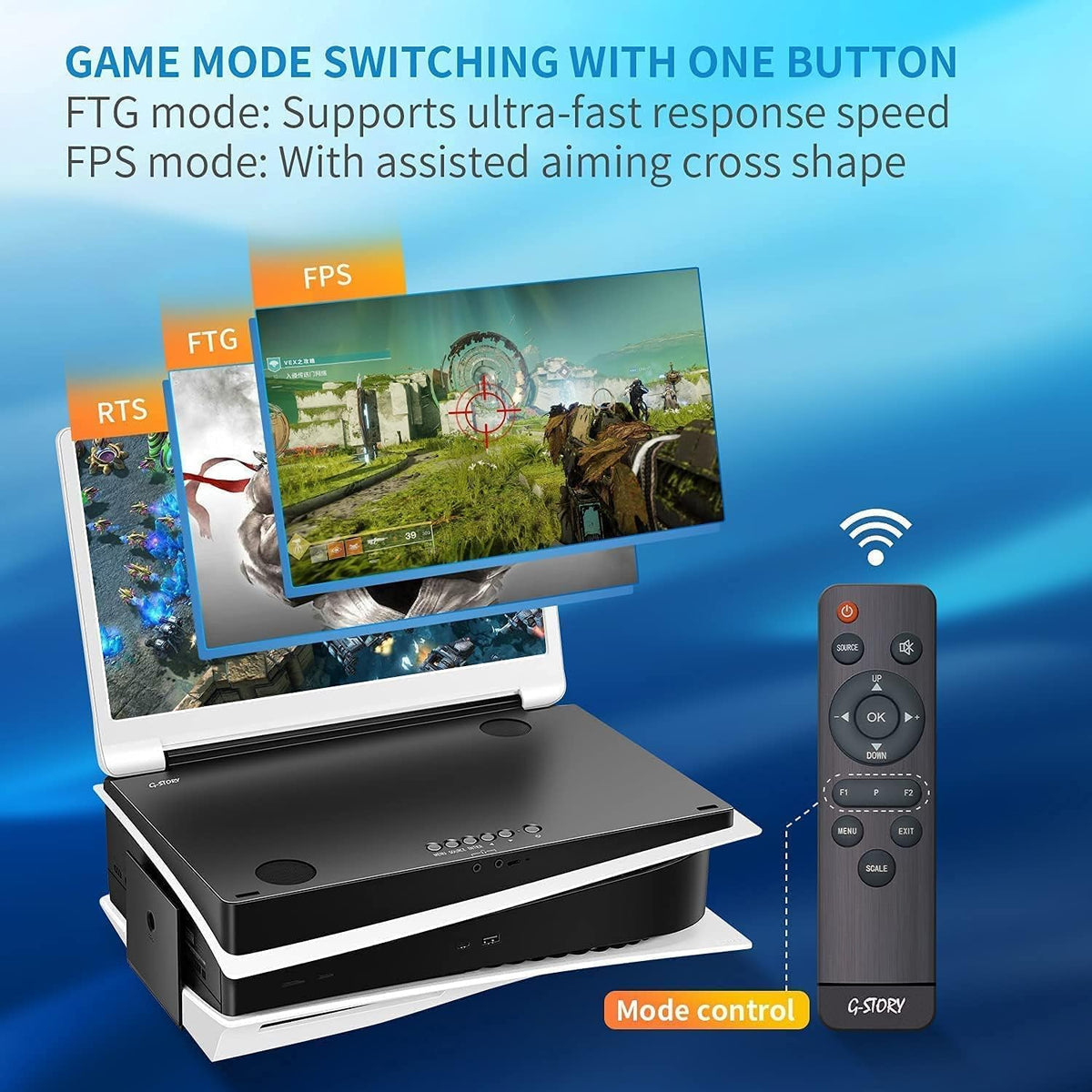 15.6" IPS 4K 60Hz Portable Gaming Monitor for PS5, 2 HDMI Speakers