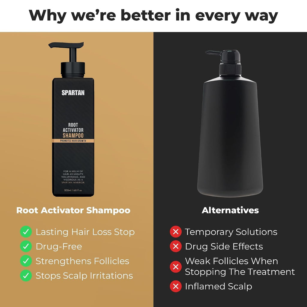 ™ Root Activator Shampoo for Men - Hair Growth Shampoo for Hair Loss and Thinning Hair
