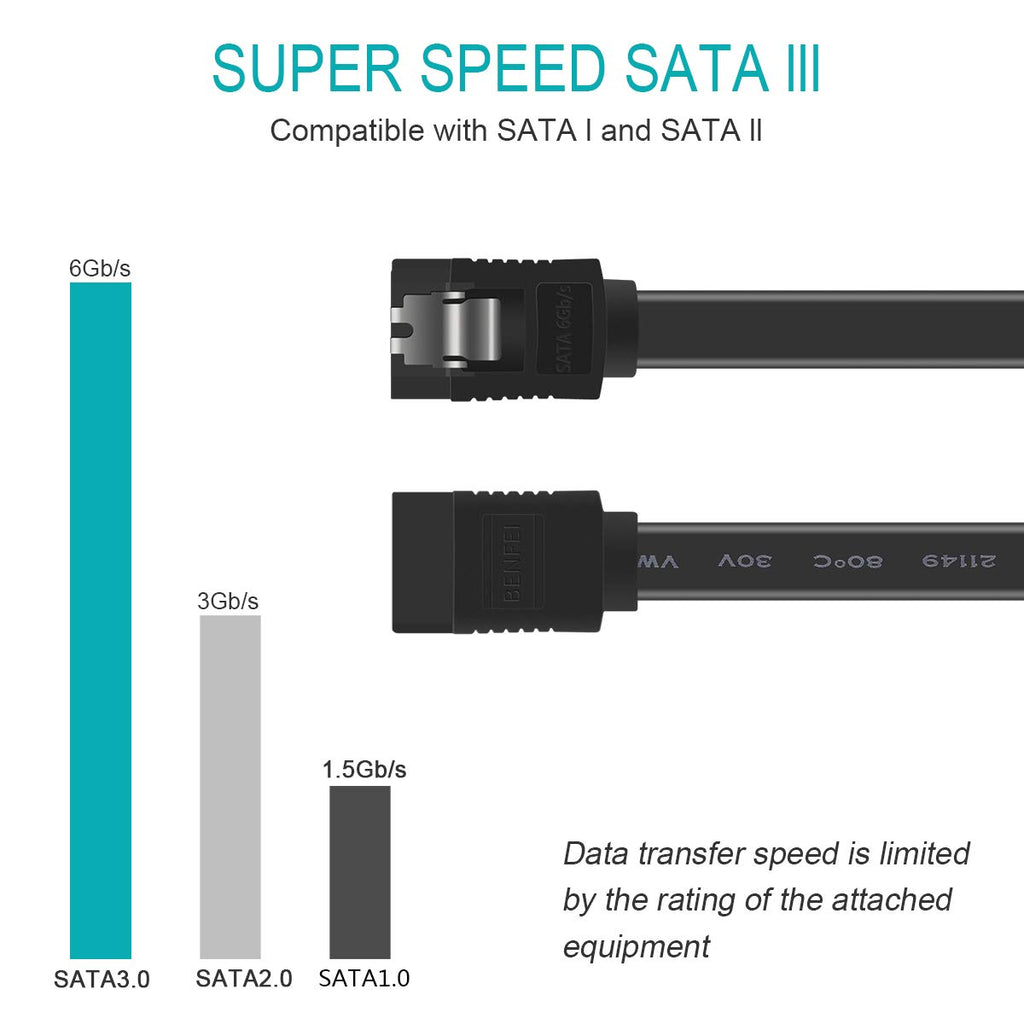 SATA Cable III, SATA Cable III 6Gbps Straight HDD SDD Data Cable with Locking Latch 18 Inch Compatible for SATA HDD, SSD, CD Driver, CD Writer - Black