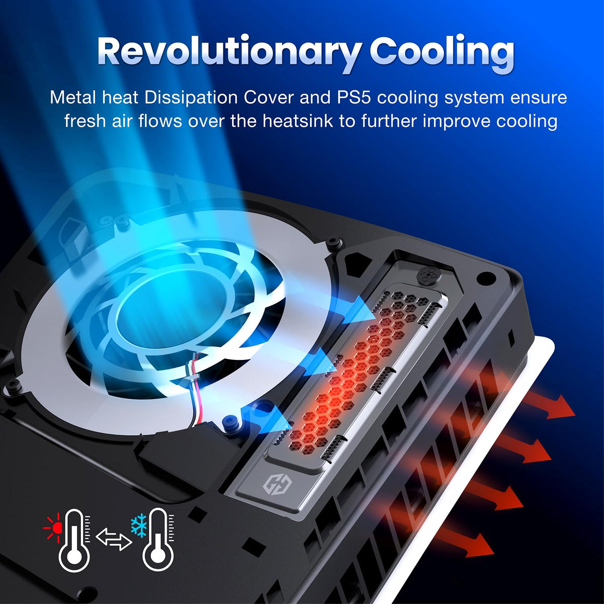 Premium Cooling and Dust Filter Kit for PS5 Pro & PS5 Slim - Includes M.2 SSD Dust Cover, Fan Dust Covers and Silicone Plugs, Improves PS5 Heat Ventilation and Durability