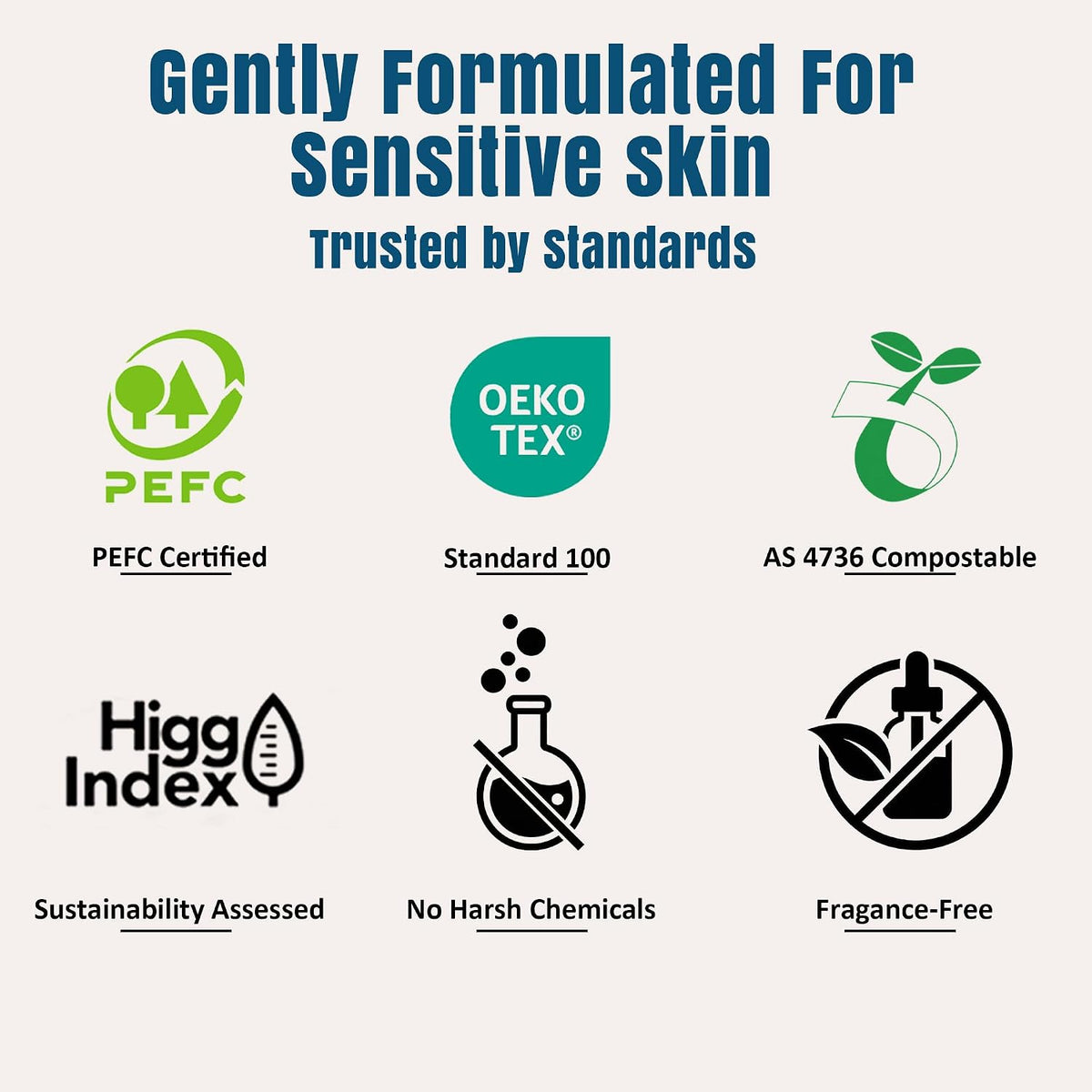 Disposable Face Towels XL, Ultra Soft & Absorbent, 50 Count | 10" X 12", Sensitive Skin Friendly, Skin Soothing, Redness Care, Biodegradable, Facial Towels for Makeup Removal & Cleansing