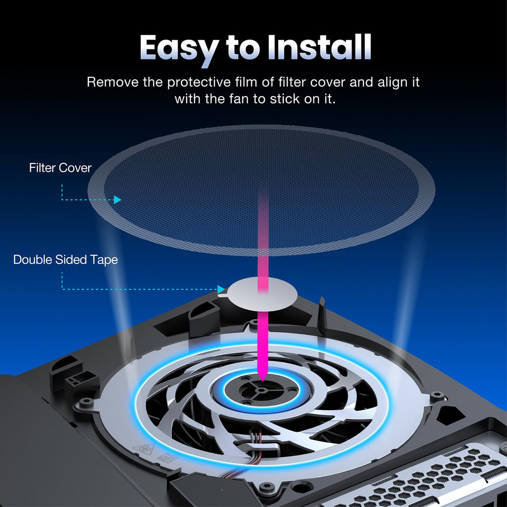 Premium Cooling and Dust Filter Kit for PS5 Pro & PS5 Slim - Includes M.2 SSD Dust Cover, Fan Dust Covers and Silicone Plugs, Improves PS5 Heat Ventilation and Durability
