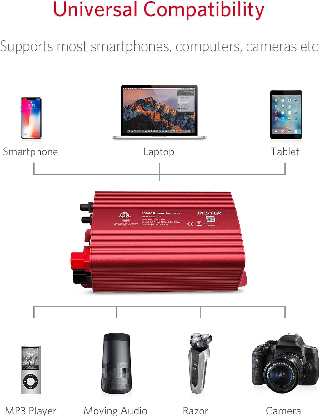 500W Car Power Inverter 12V DC to 110V AC Converter for Vehicles