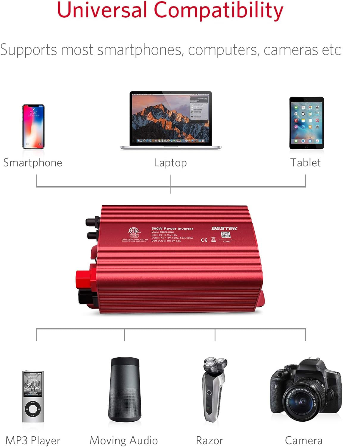 500W Car Power Inverter 12V DC to 110V AC Converter for Vehicles