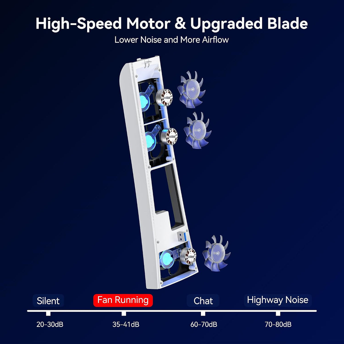Cooling Fan for PS5 Slim, Upgraded 9-Blades, Not for PS5 Original