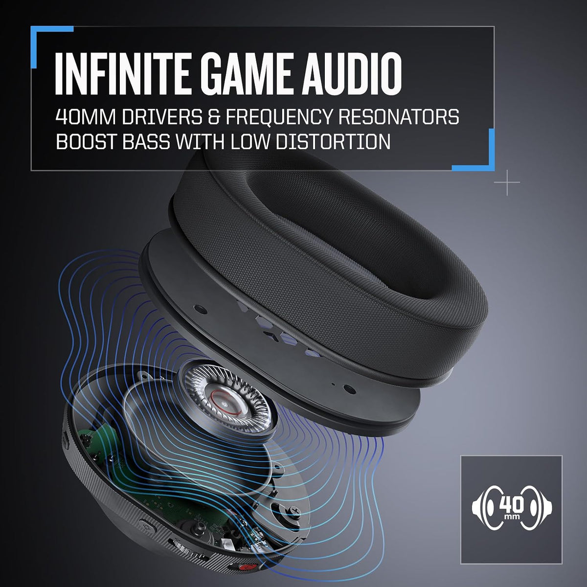 RIG 800 PRO HX Wireless Gaming Headset & Multi-Function Base Station - Xbox