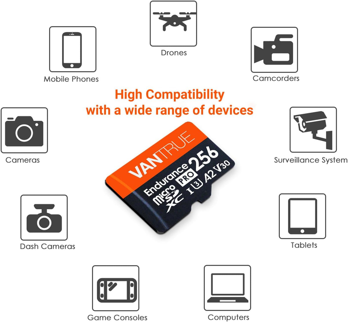 256GB Microsdxc UHS-I U3 4K Memory Card with Adapter for Dash Cams