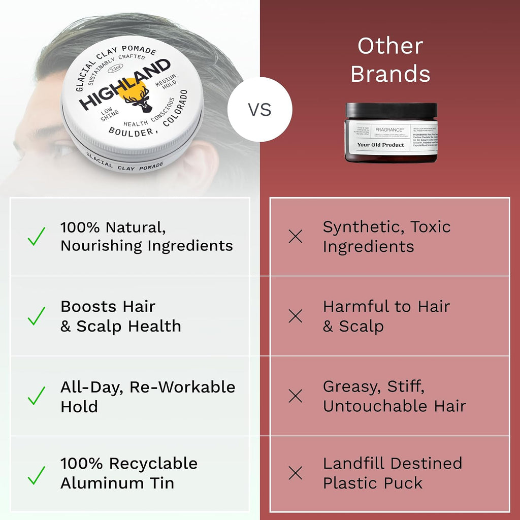 Glacial Hair Clay Pomade - Award Winning Hair Styling Clay for Men and Women Made with 100% All Natural and Organic Ingredients That Promote Hair and Scalp Health. Low Shine, Medium Hold.