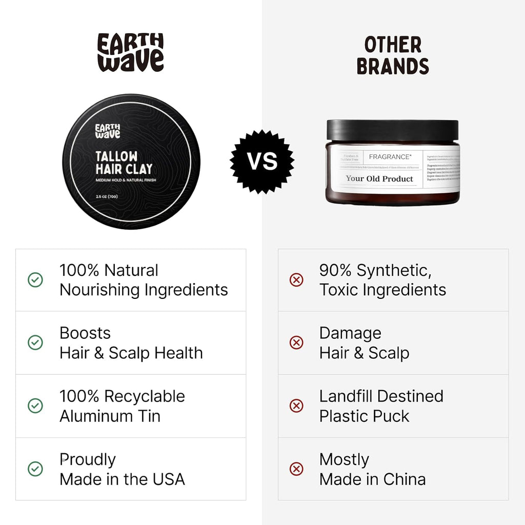 All Natural Tallow Hair Clay for Men & Women – Medium Hold Matte Finish Styling Pomade, Made with Grass-Fed Tallow & Natural Ingredients, Supports Healthy Hair & Scalp, Made in USA, 2.5 Oz
