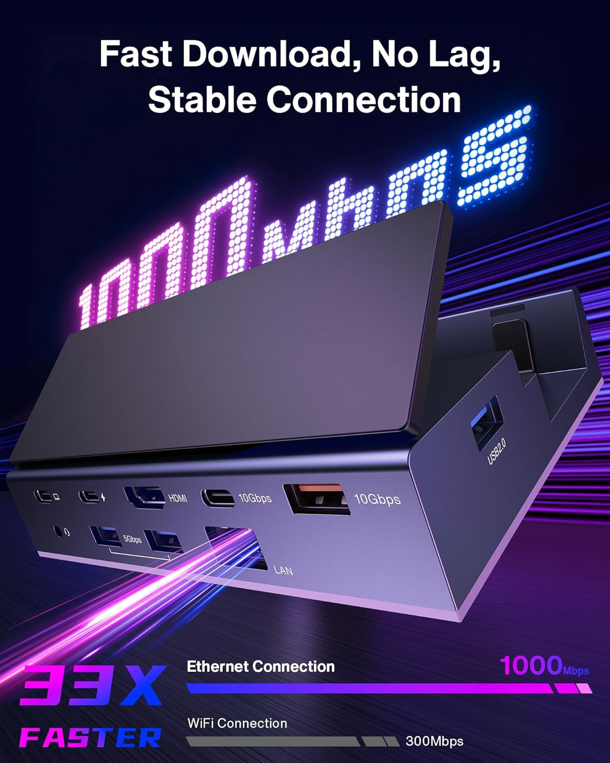 14-In-1 RGB Docking Station for ROG Xbox Ally X(2025)/X20, 4K@120Hz