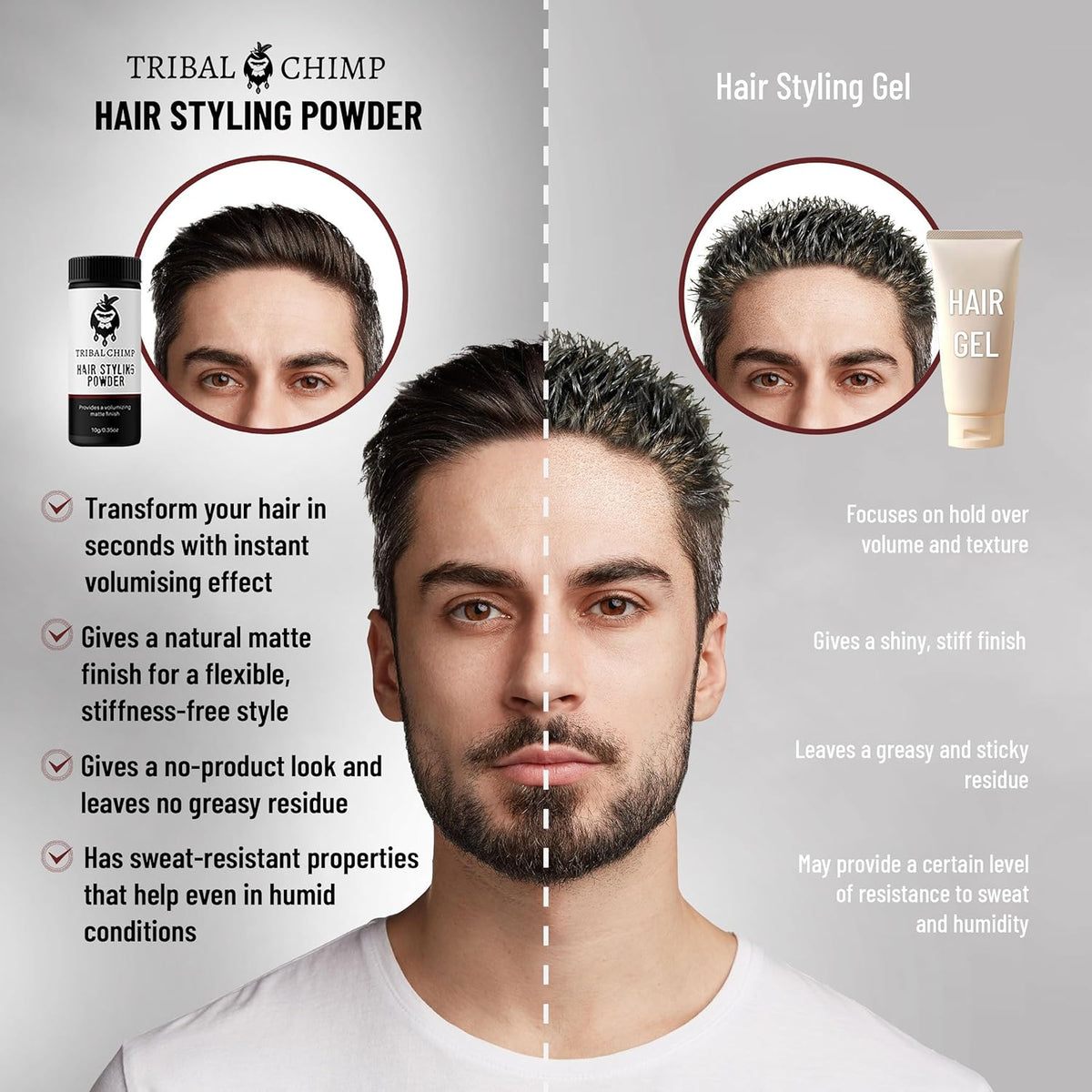 Hair Styling Powder for Men & Women – Hair Volumizer & Texture Powder for All Hair Types with Matte Finish – 24H Invisible Hold, Adds Volume & Texture, Non-Sticky and Smells Great – 10G