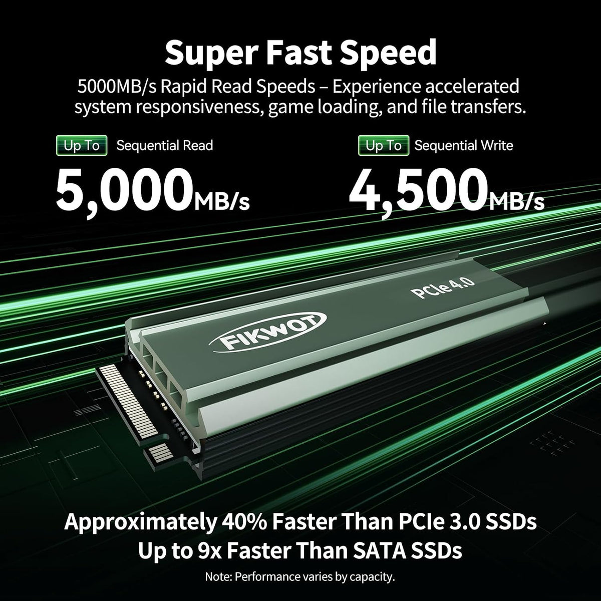 FN960 1TB M.2 Nvme SSD Pcie Gen4 X4 2280 Internal Solid State Drive with Heatsink, up to 5,000Mb/S, Dynamic SLC Cache, Compatible with PS5 Internal SSD