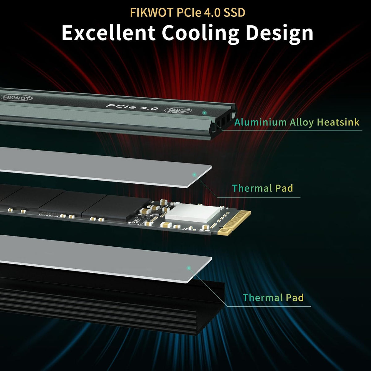 FN960 1TB M.2 Nvme SSD Pcie Gen4 X4 2280 Internal Solid State Drive with Heatsink, up to 5,000Mb/S, Dynamic SLC Cache, Compatible with PS5 Internal SSD
