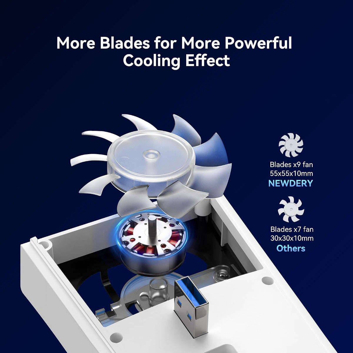 Cooling Fan for PS5 Slim, Upgraded 9-Blades, Not for PS5 Original