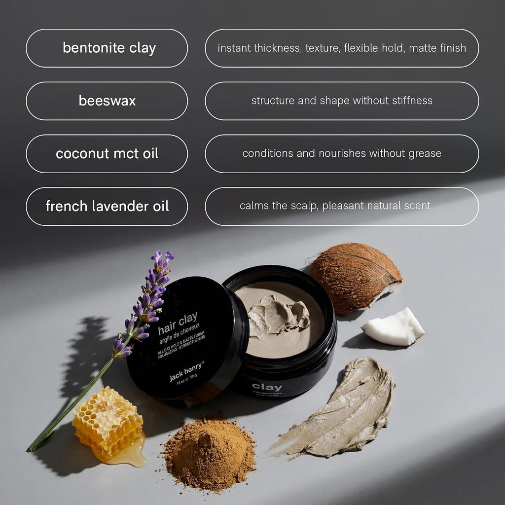 Hair Clay for Men, Wax Based Matte Finish Styling Clay, 1.6 Oz