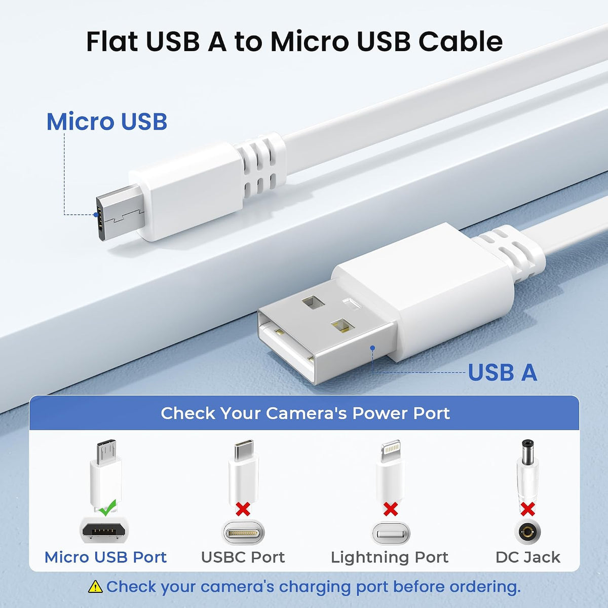 Flat USB a to Micro USB Power Extension Cable 20FT/6M 2Pack,White