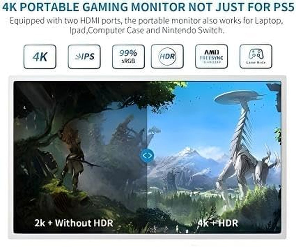 15.6" IPS 4K 60Hz Portable Gaming Monitor for PS5, 2 HDMI Speakers