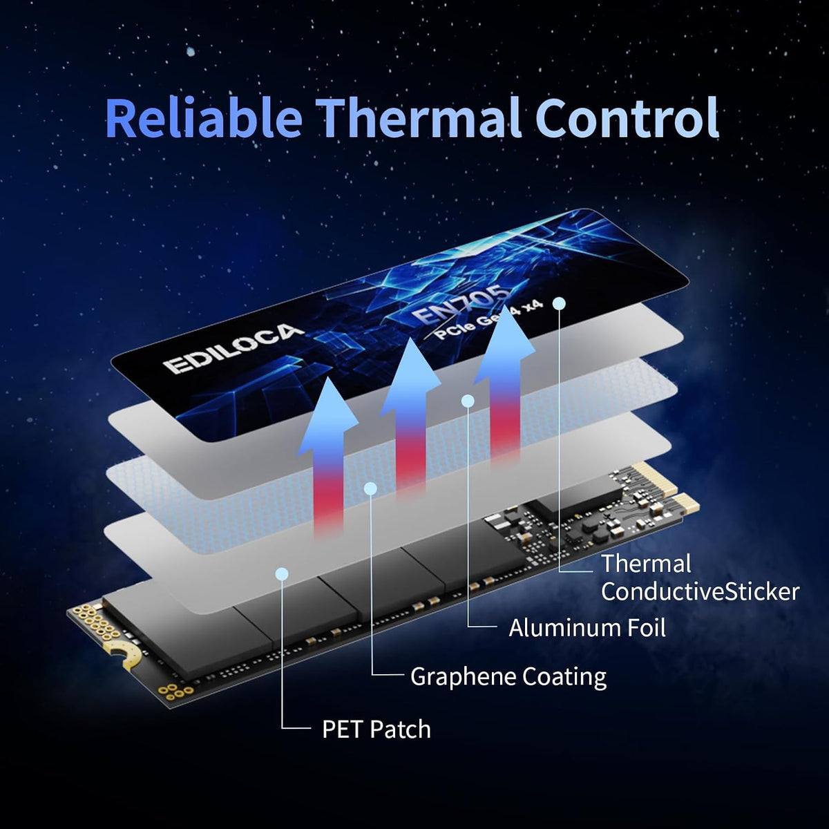 2TB SSD Nvme M.2 2280 Pcie Gen4 X4 Internal Solid State Drive for PS5, Gaming PC and Laptop, up to 4800Mb/S, with Dynamic SLC Cache (EN705)