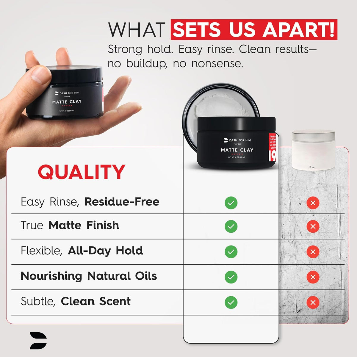 Hair Clay for Men 4Oz - Scented, Medium Hold, Adds Volume & Texture Styling