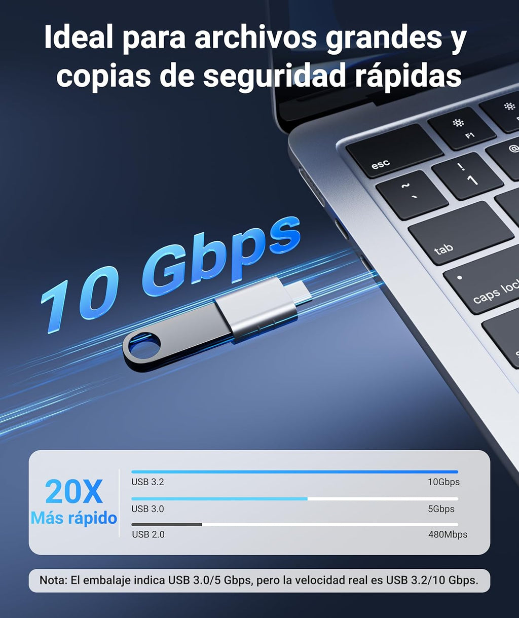 USB C to USB Adapter 2-Pack, 10Gbps USB 3.2 to Thunderbolt 5/4