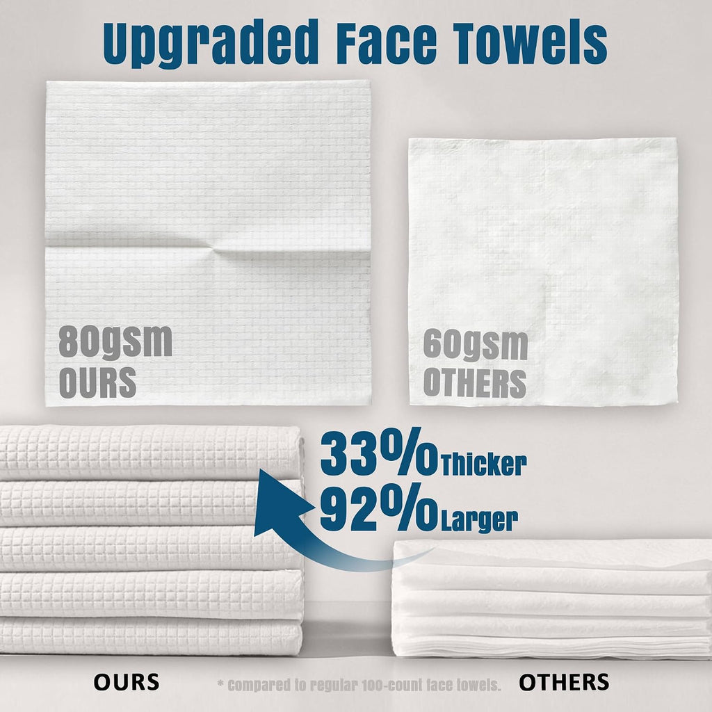 Disposable Face Towels XL, Ultra Soft & Absorbent, 50 Count | 10" X 12", Sensitive Skin Friendly, Skin Soothing, Redness Care, Biodegradable, Facial Towels for Makeup Removal & Cleansing