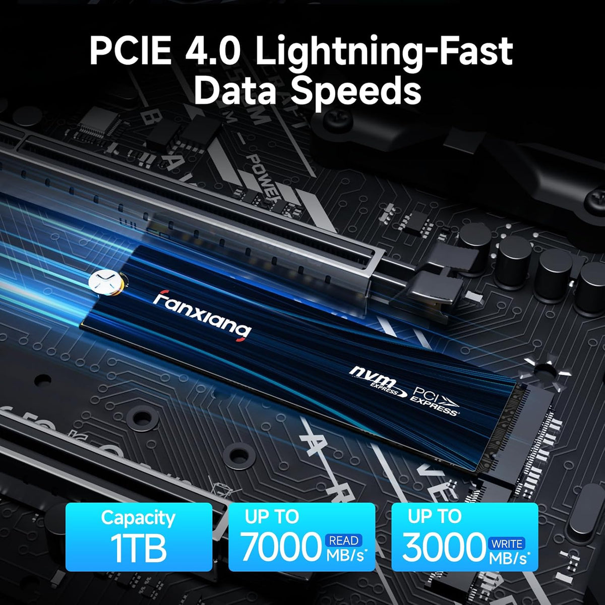 1TB Nvme SSD Pcie Gen 4 Gaming SSD for PS5, up to 7000Mb/S M.2 2280 SSD Compatible with PS5 Storage Expansion, Internal Solid State Drive for Gamers, Professionals, Creators S880E