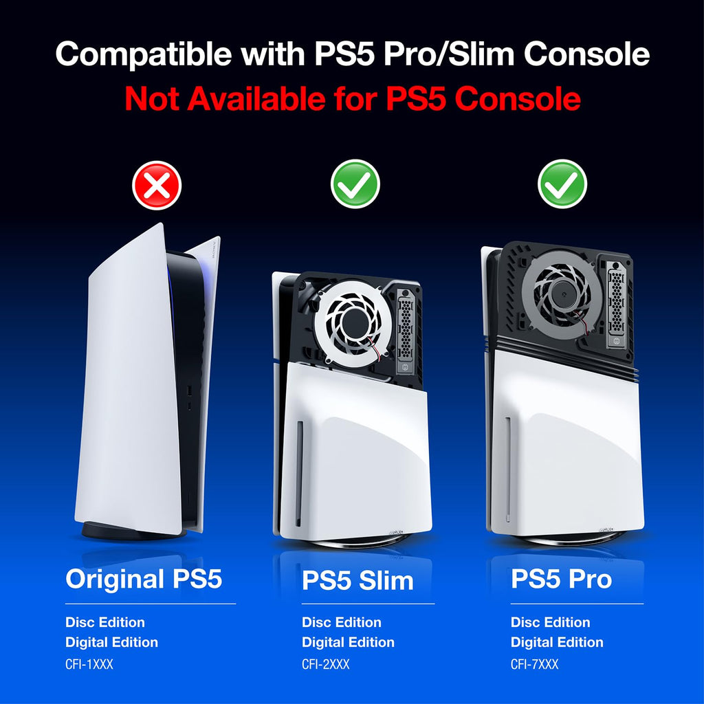 Premium Cooling and Dust Filter Kit for PS5 Pro & PS5 Slim - Includes M.2 SSD Dust Cover, Fan Dust Covers and Silicone Plugs, Improves PS5 Heat Ventilation and Durability