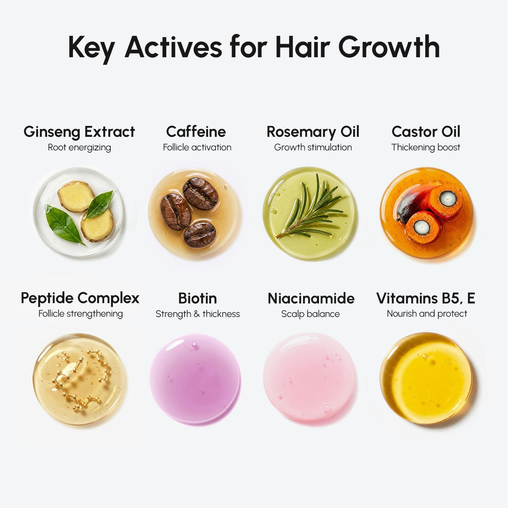 Hair Growth Spray – Caffeine, Batana, Castor & Rosemary Oil for Hair Growth – Products for Women & Men – Hair Oils for Hair Growth – Hair Thickening Spray for Roots – Hair Regrowth & Scalp Care