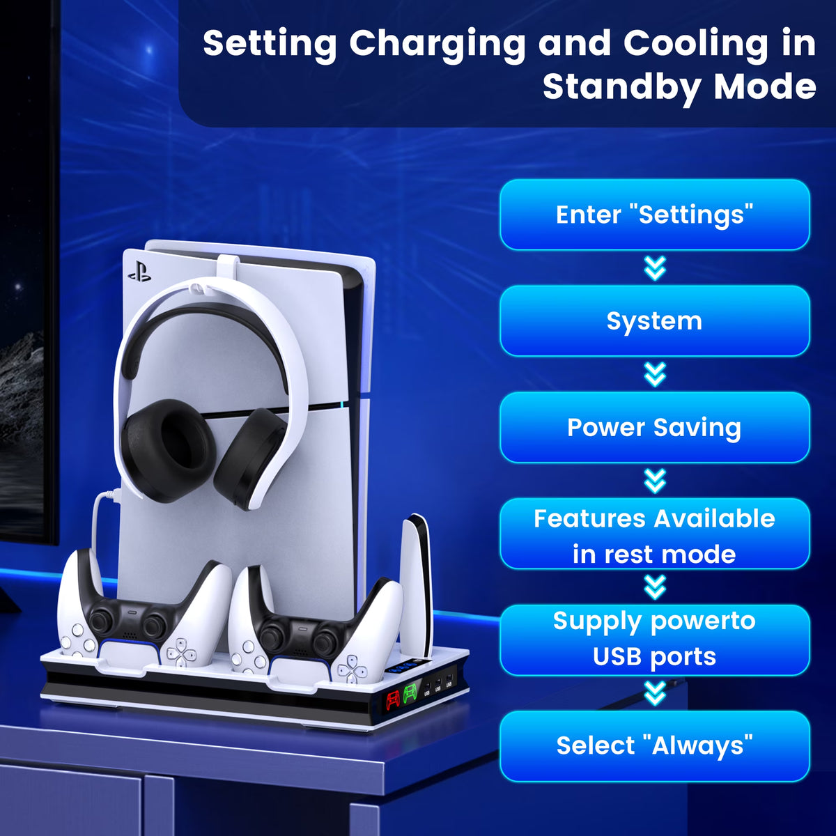 PS5 Cooling Fan Stand, All-In-One Charger Station with Dual Turbo Fan & Dual Controller Charging Dock, for PS5 Pro, Slim, Disc & Digital Edition