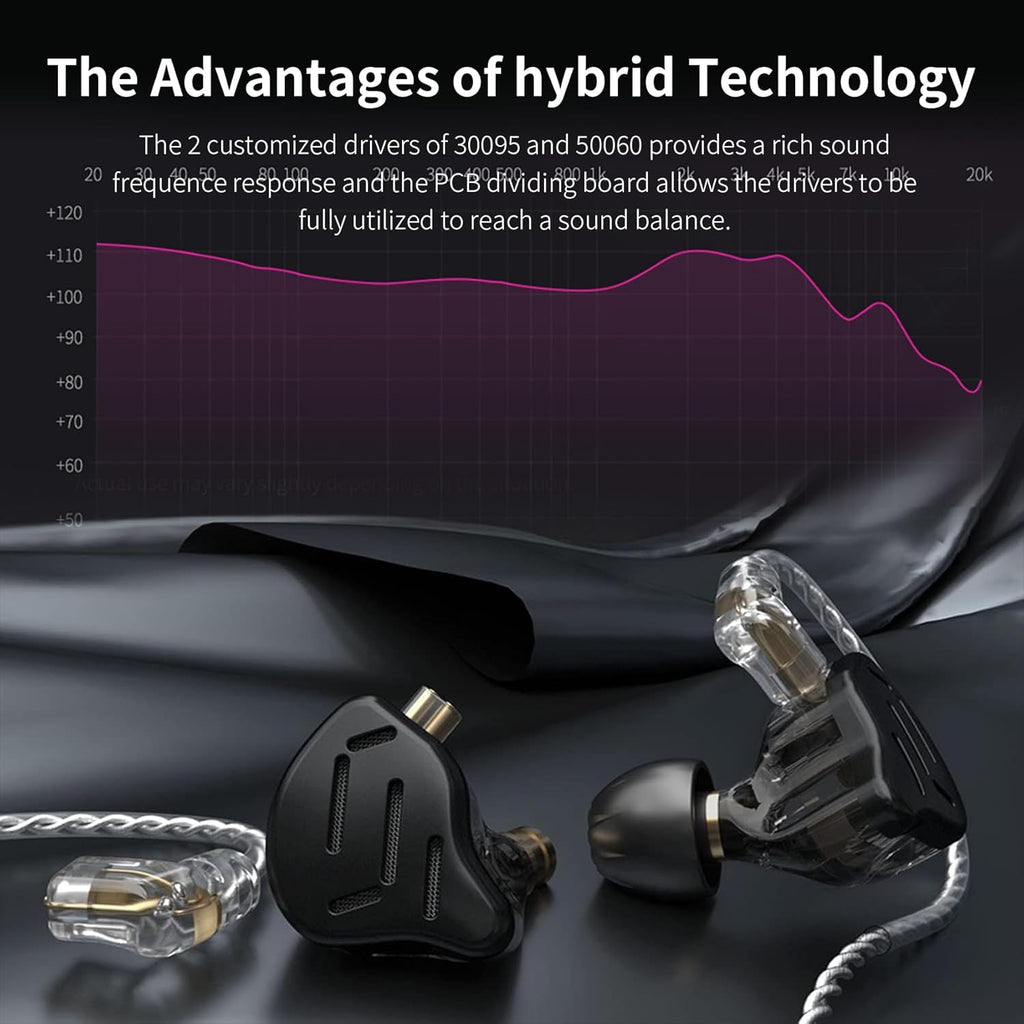 KZ ZS10 Pro in Ear Monitor Wired Headphone, KZ Hifi Earbuds in Ear Monitor Earphone with 4 Balanced Armatures and 1 Dynamic Drivers Professional IEM Headphone for Drummer Musician(Blue No Mic)